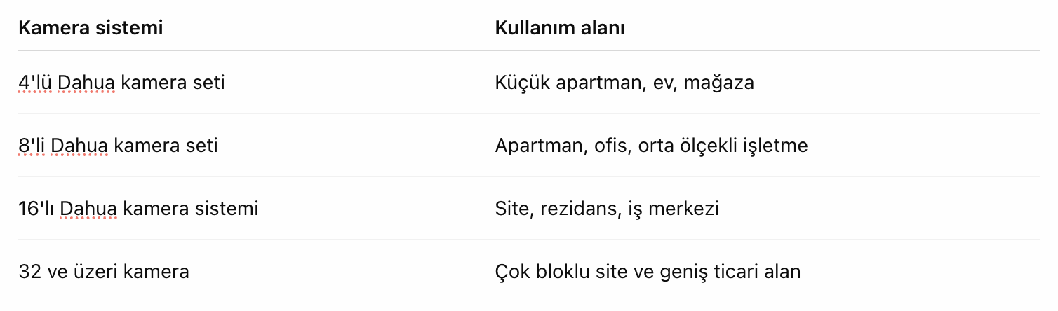 Ekran Resmi 2026-10-14 17.13.17.png